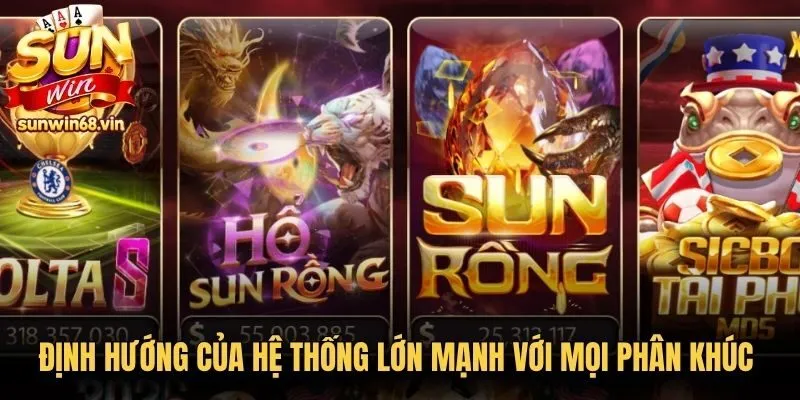 Định hướng của hệ thống lớn mạnh với mọi phân khúc khách hàng
