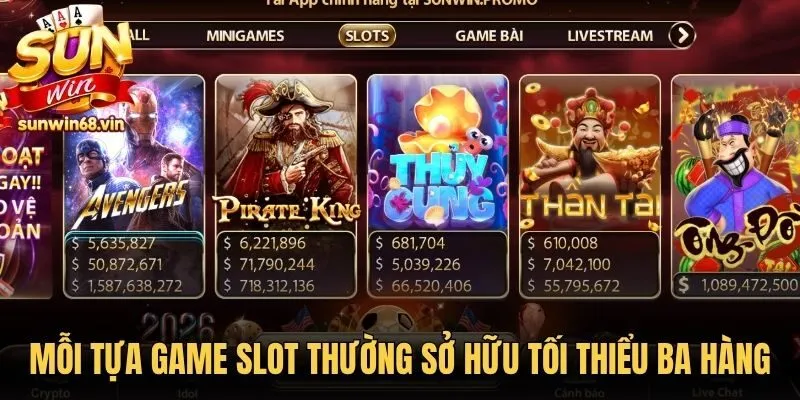Nổ Hũ Sunwin - Thế Giới Game Đổi Thưởng Đắt Khách 1 Sunwin Mỗi tựa game slot thường sở hữu tối thiểu ba hàng, tỷ lệ thưởng cao