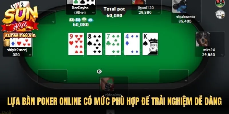Lựa bàn Poker online có mức phù hợp để trải nghiệm dễ dàng