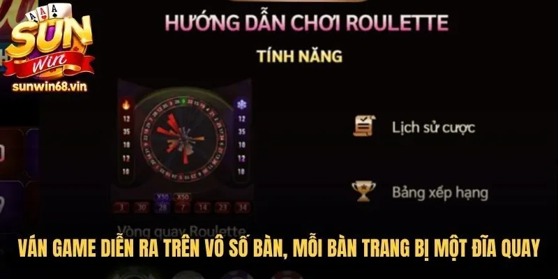 Ván game diễn ra trên vô số bàn, mỗi bàn trang bị một đĩa quay
