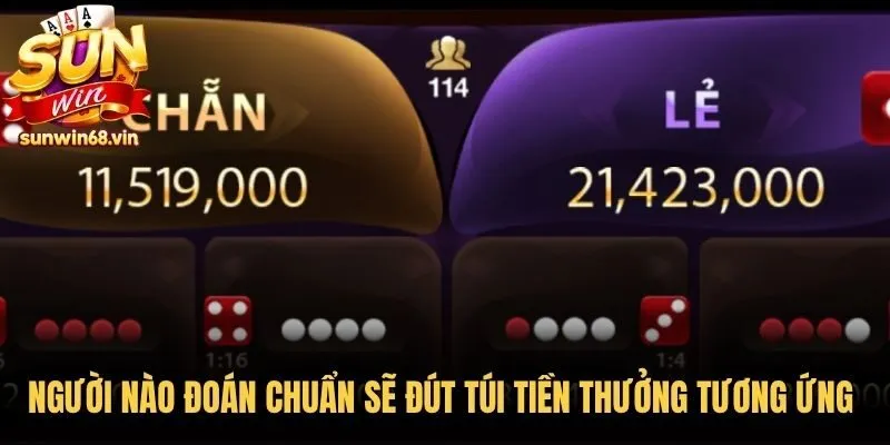 Người nào đoán chuẩn sẽ đút túi tiền thưởng tương ứng vô cùng lớn